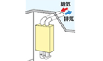 浴槽隣接タイプ